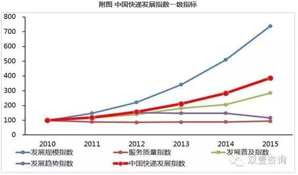 QQ截图20160606093724.jpg
