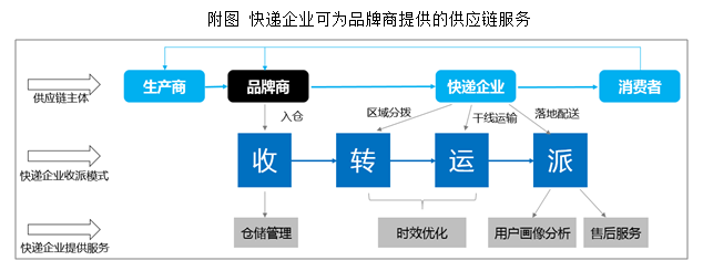 QQ图片20170227140850.png