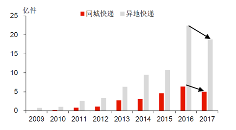 QQ图片20170531143408.png